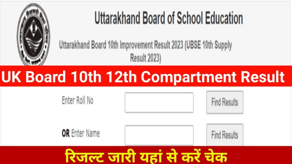 UBSE Result 2023 Out Today