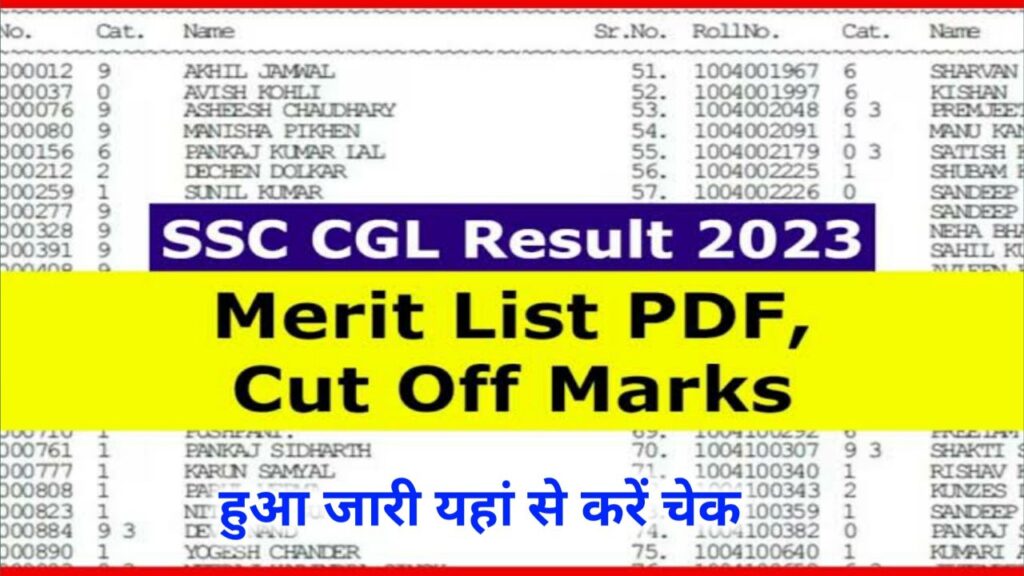 SSC CGL Result 2023 Out